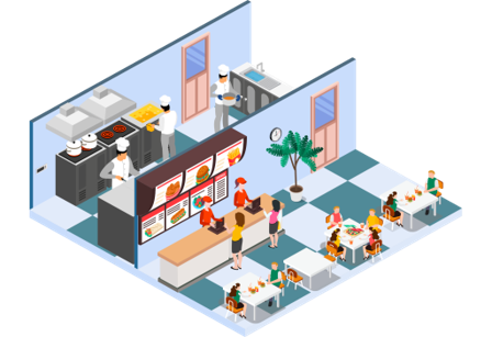Quick Service Restaurants